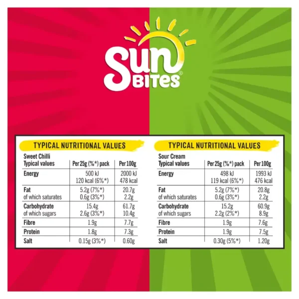 Sunbites wholegrain crisps